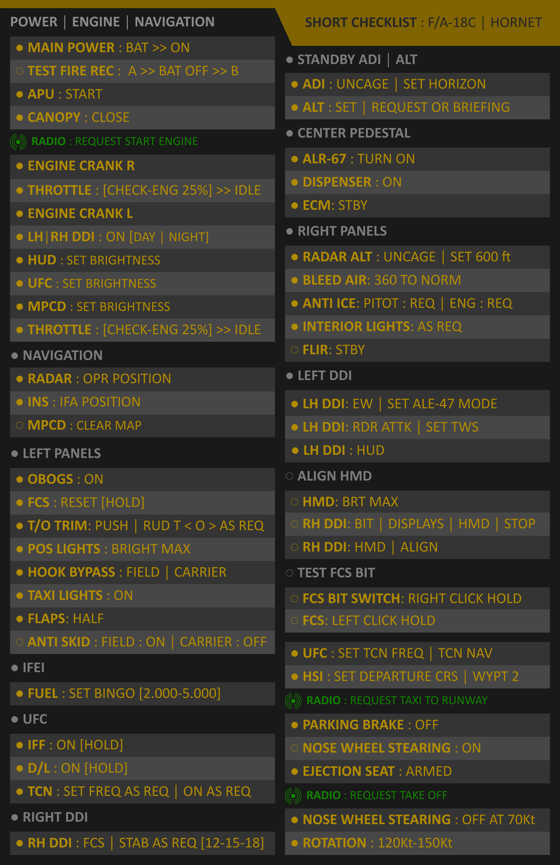F/A-18C Hornet Cheatsheet [V 1.0]