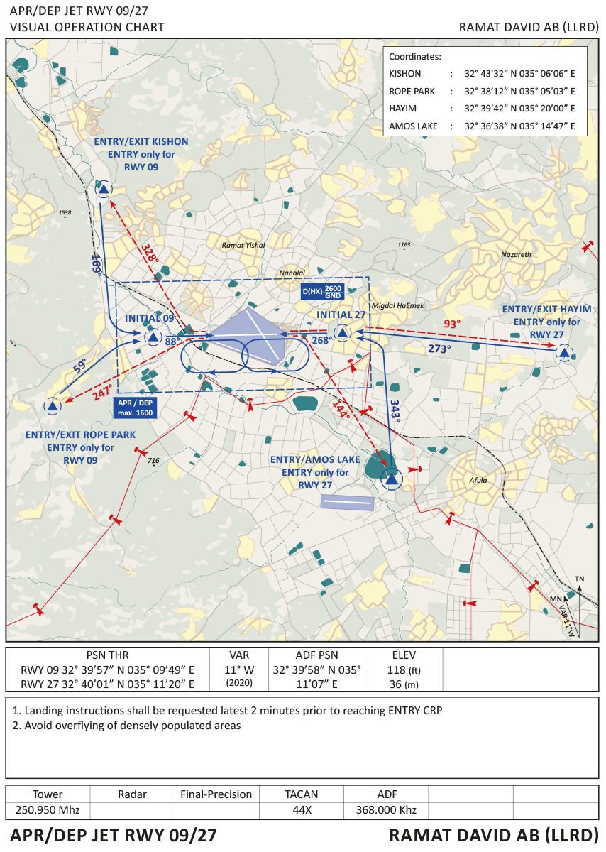 Ramat David AB (LLRD) visual chart RWY 09/27