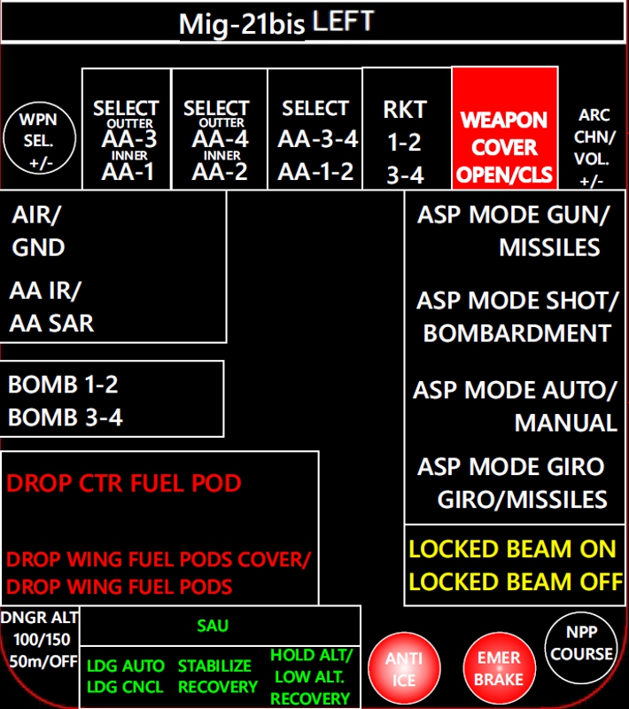MiG-21bis MFD COUGAR Templates Series! (Update vs 1.0)