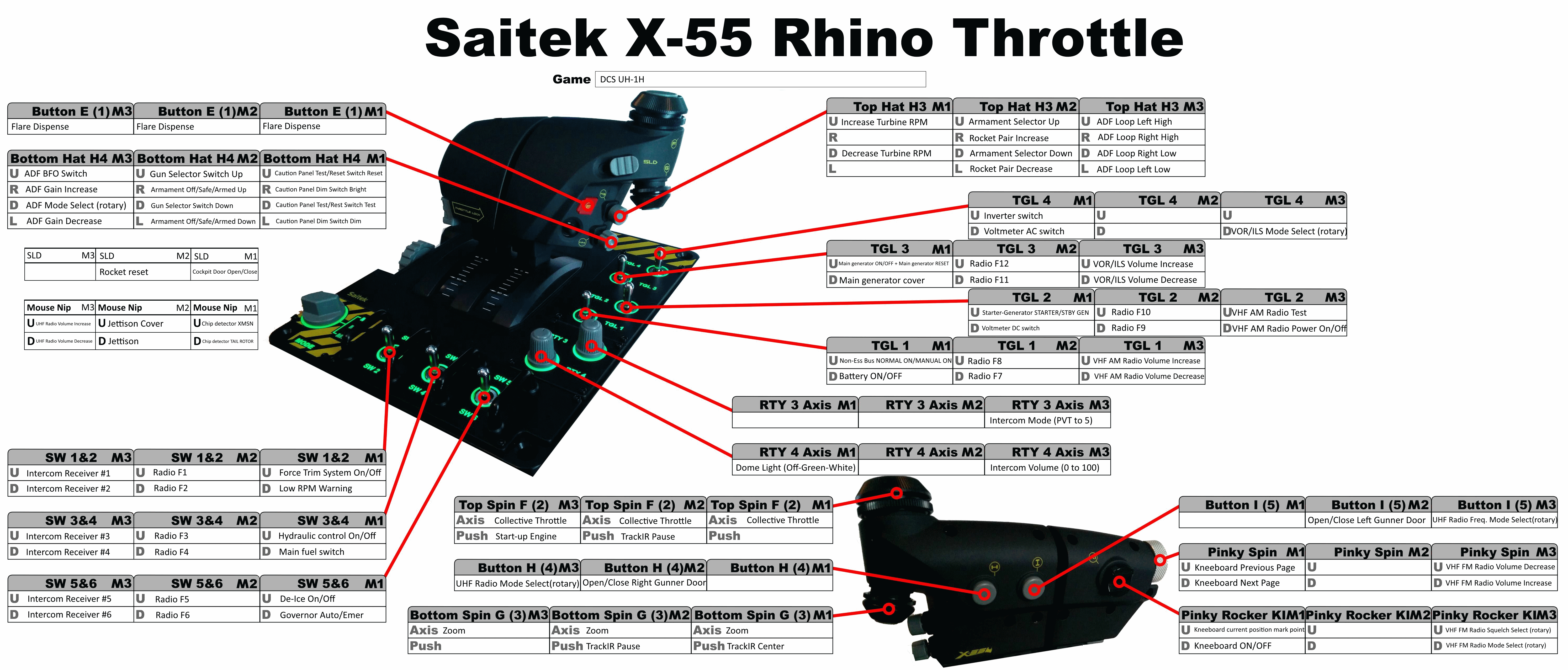 Dcs World Uh 1h Sim Saitek X 55 Rhino Profile