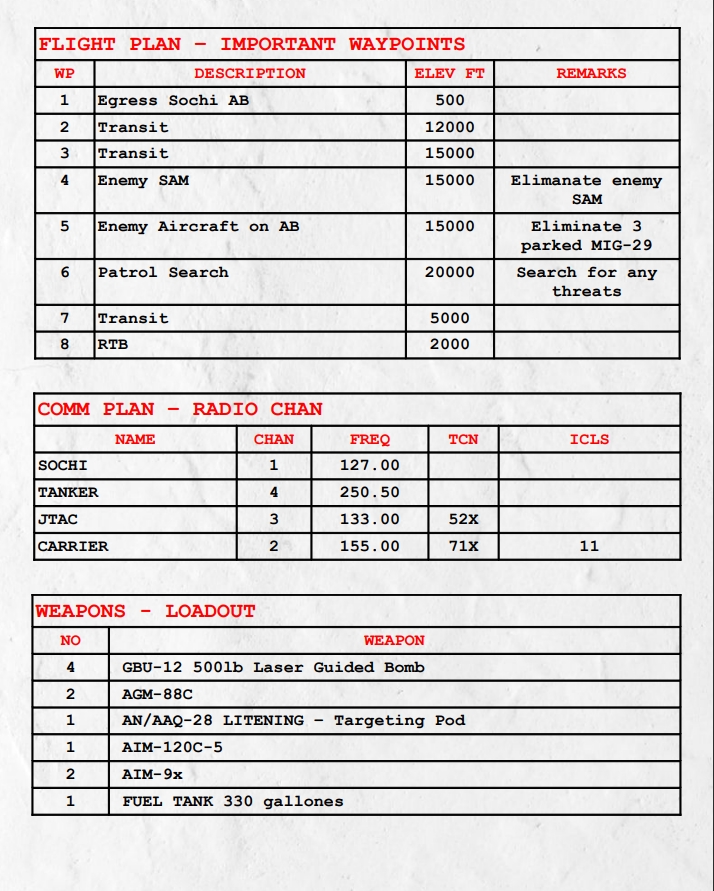 EAGLE ONE  Campaign - Mission 1 + KNEEBOARD