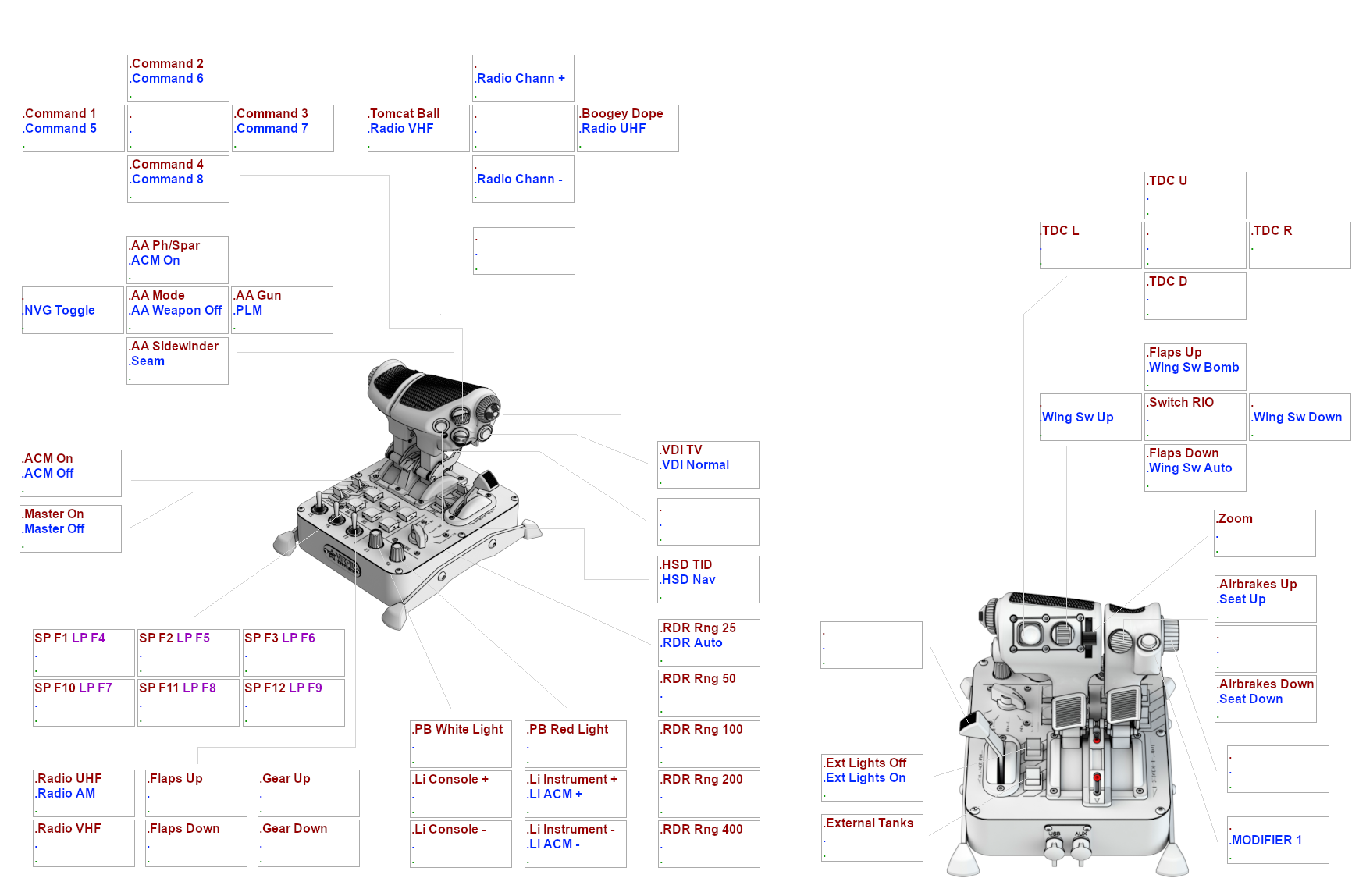 F14 Pilot and Rio Profile with GIMP editable files 