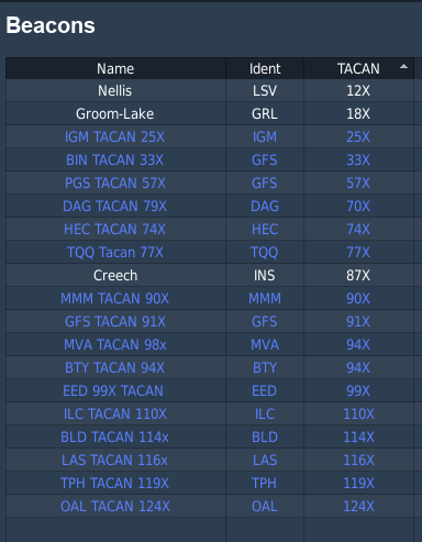 Nevada (NTTR) map TACAN stations for Kneeboard