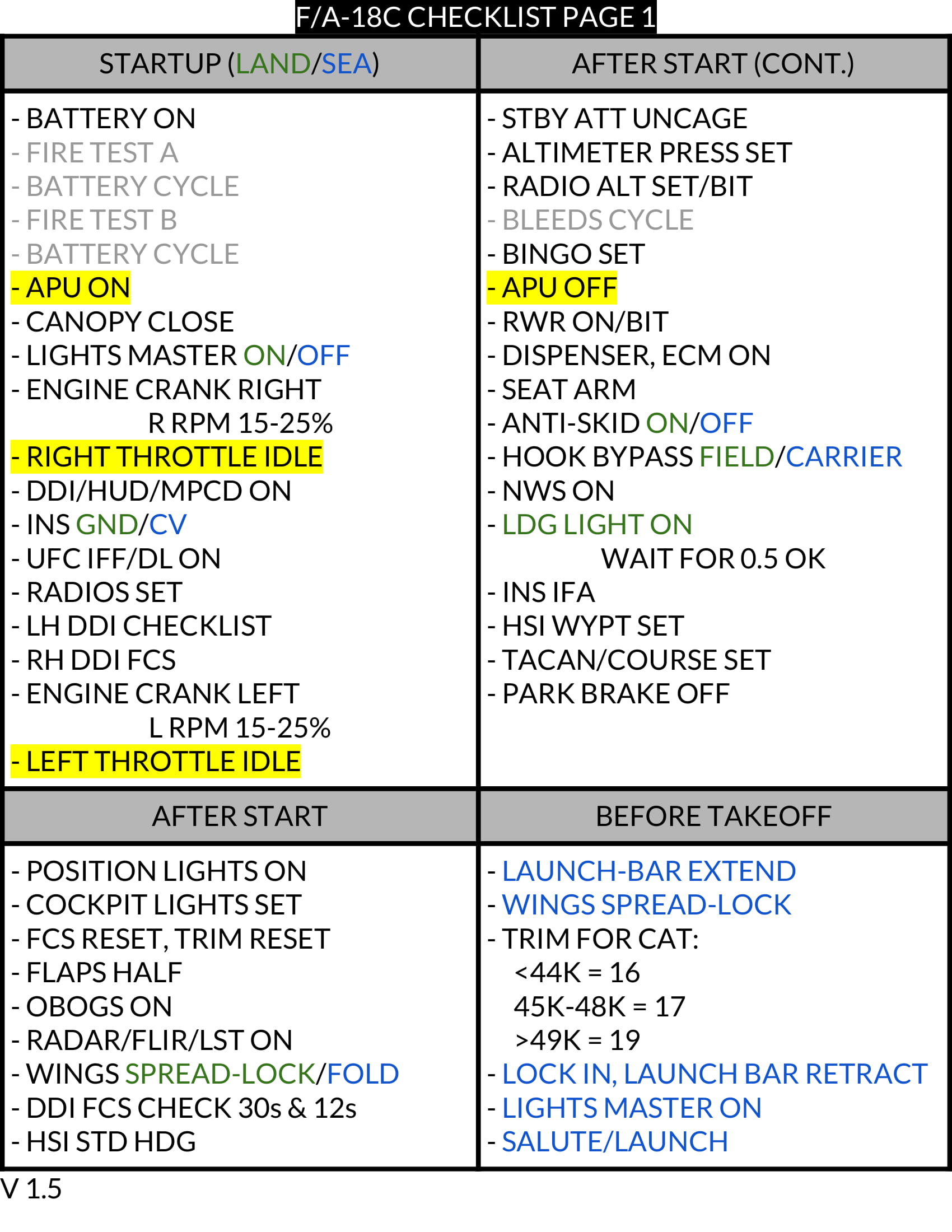 F/A-18C Enhanced Checklist v1.5