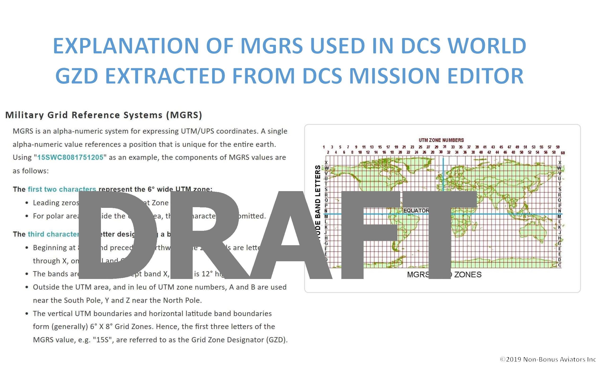DCS WORLD MGRS MAP INFO