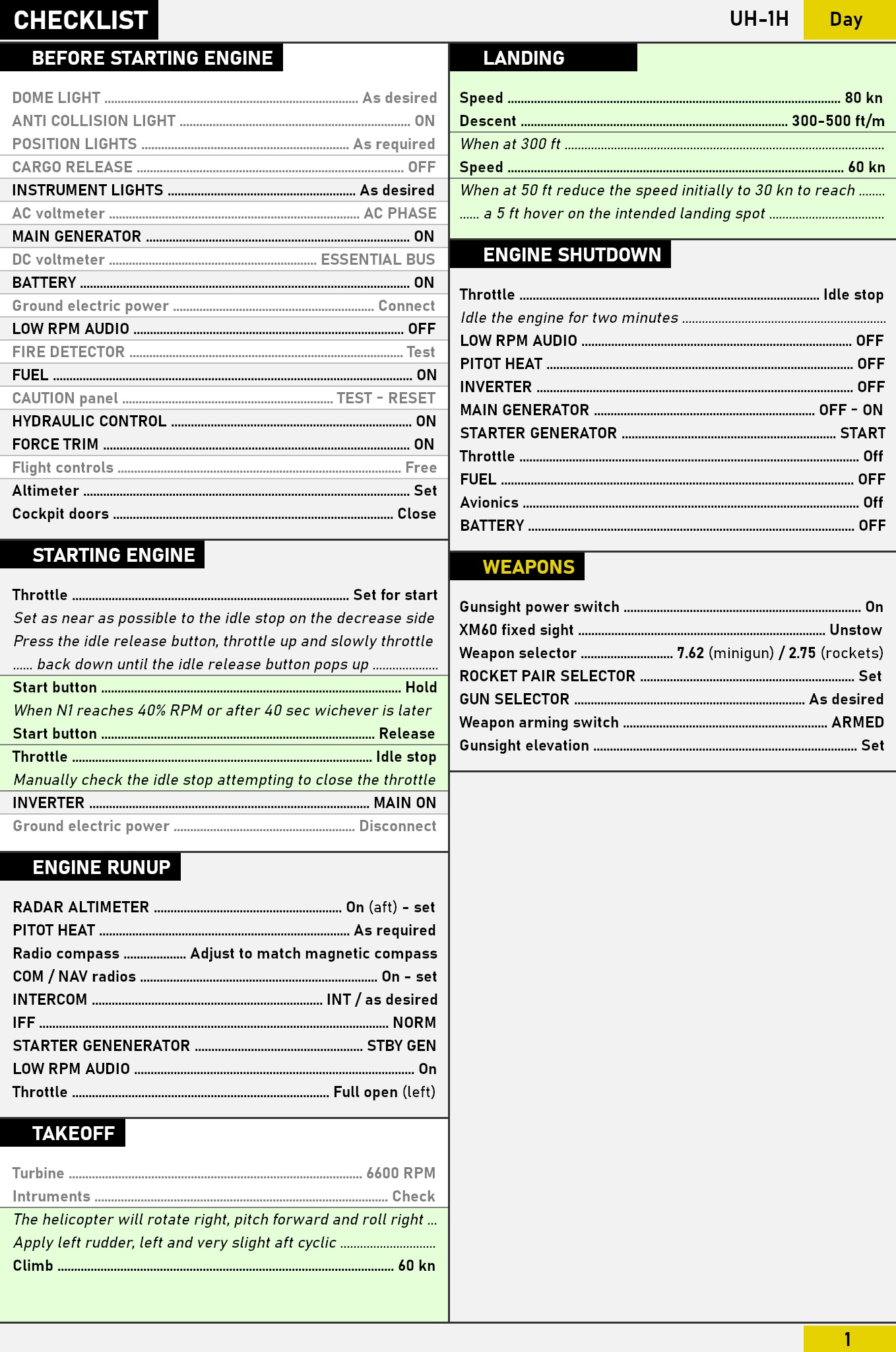 UH-1H Checklist