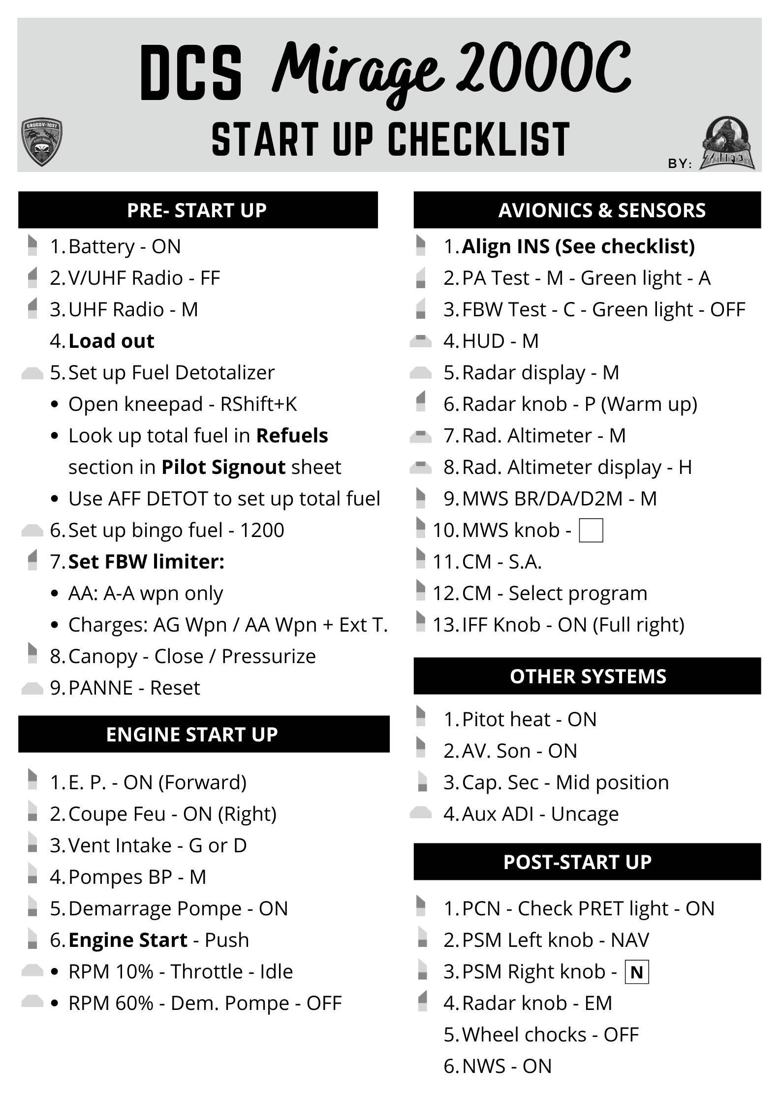 Simplified checklists for Mirage 2000C