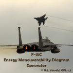 F-15C Energy Maneuverability Diagram Generator