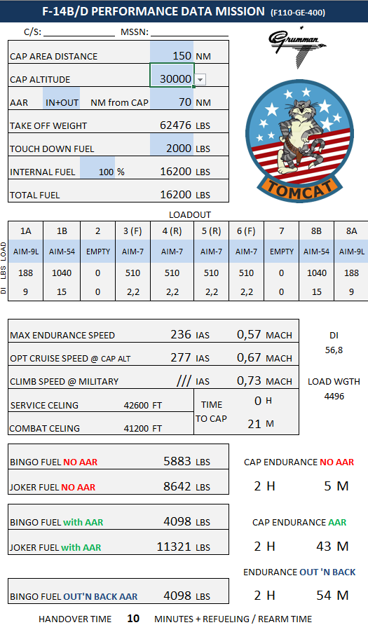F-14B Performance Mission Calculator 1.5