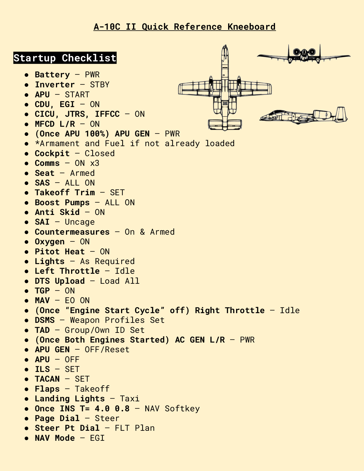 A-10C II Warthog Quick Reference Kneeboard and Checklists