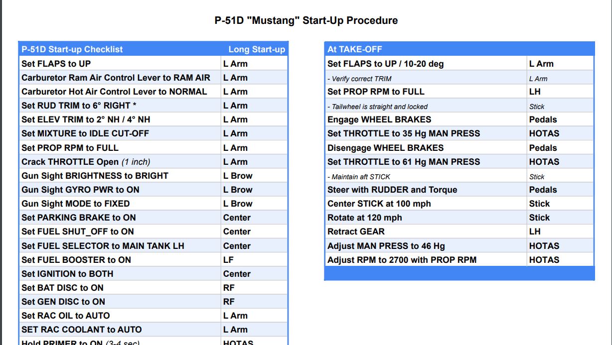 P-51D Mustang Checklists v1.0