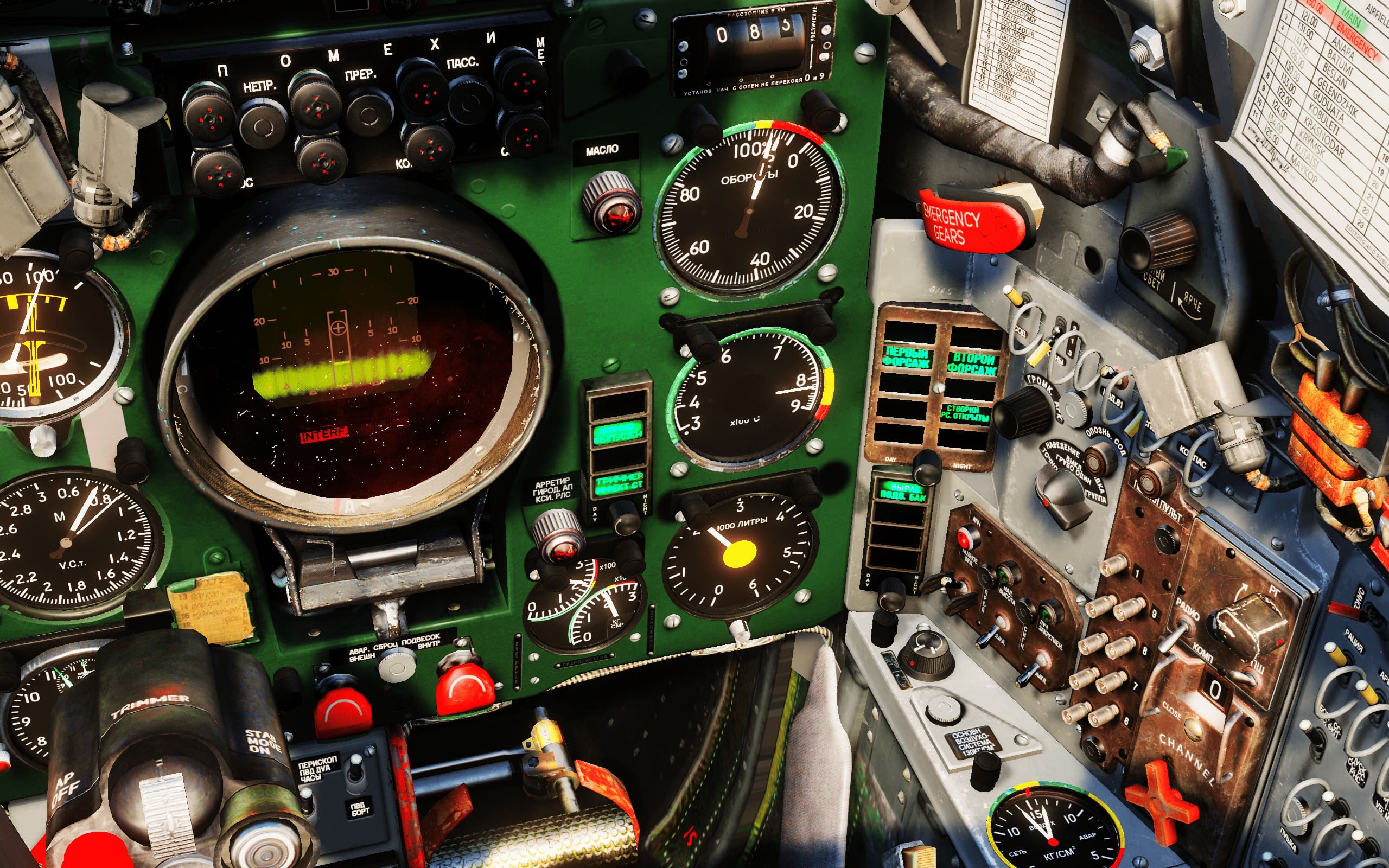 MiG-21 green-gray Cockpit, ru version