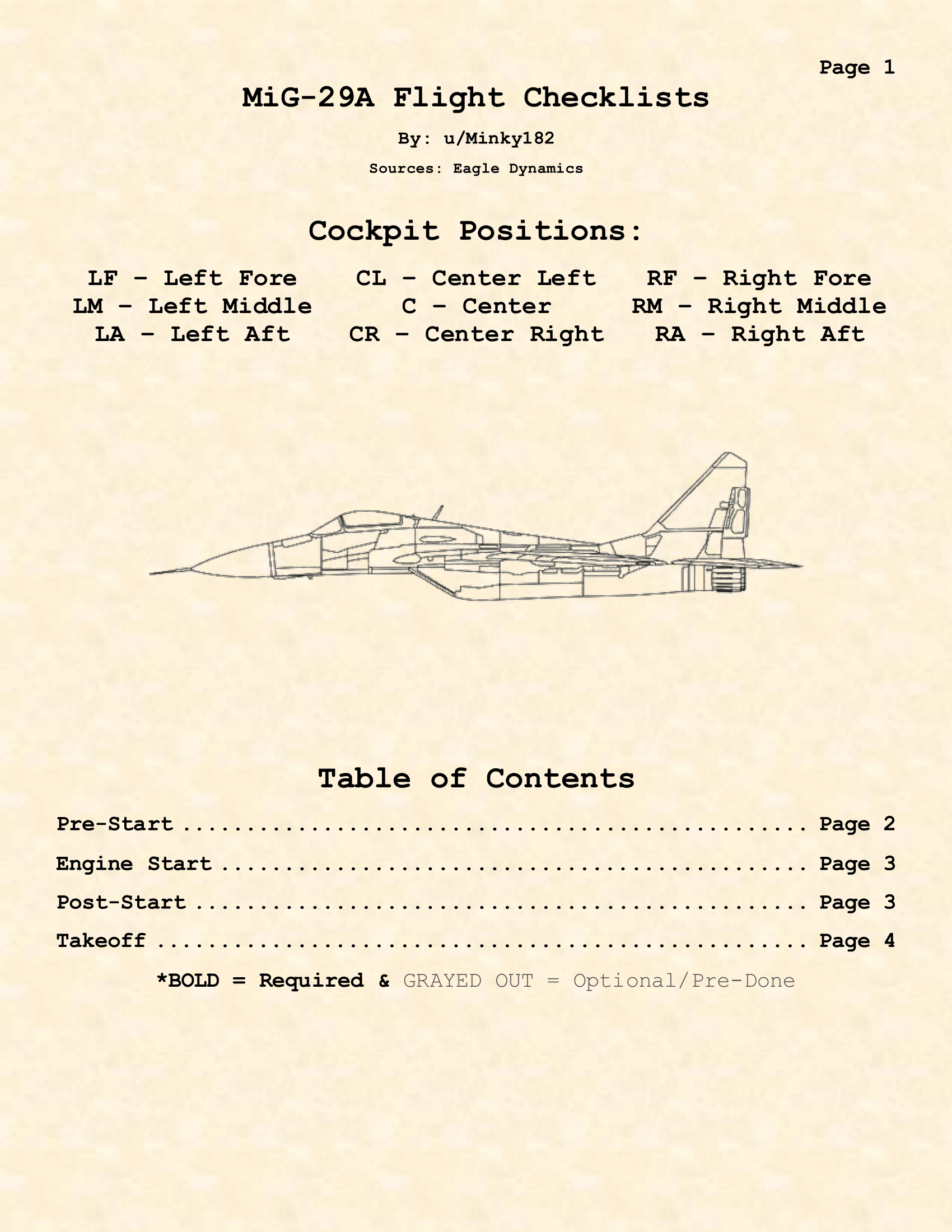 MiG-29A Kneeboard Checklist