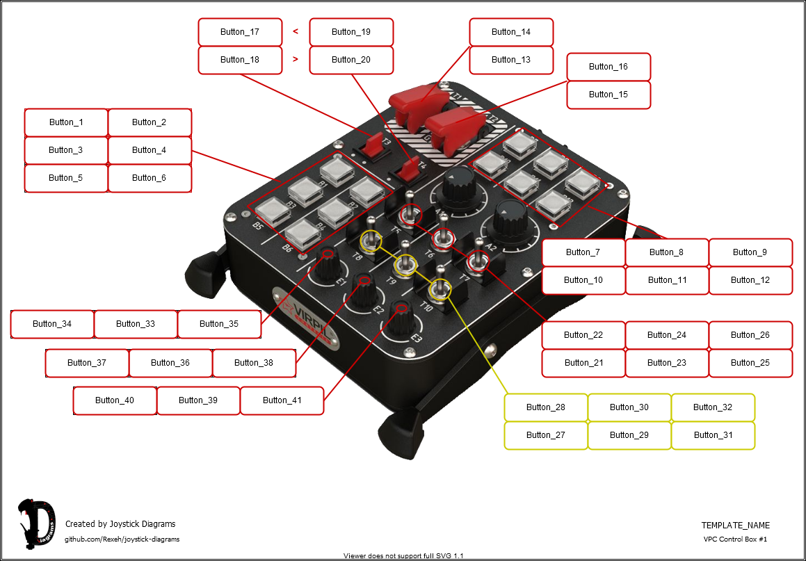 Virpil Control Panel #1 - Joystick Diagrams Template (joystick-diagrams.com)