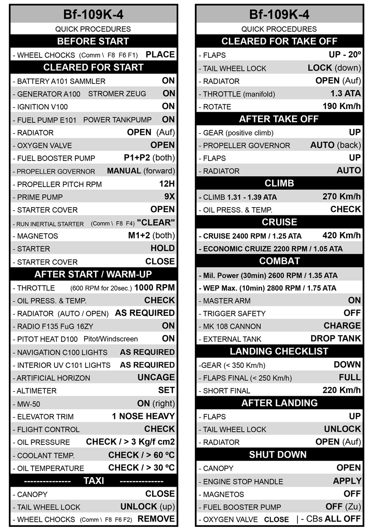 Bf-109K4 Quick Checklist v1.1