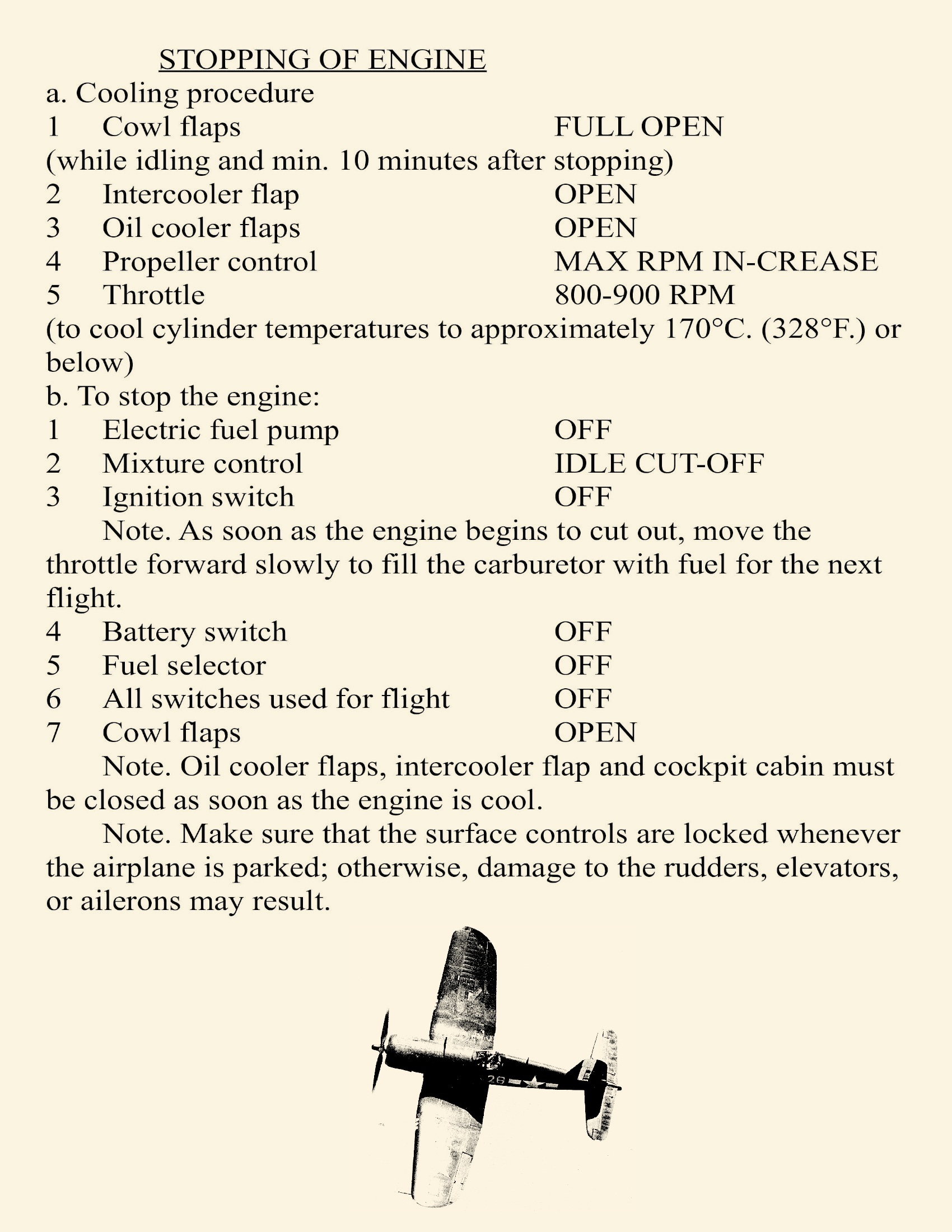 F4U-1D Kneeboard