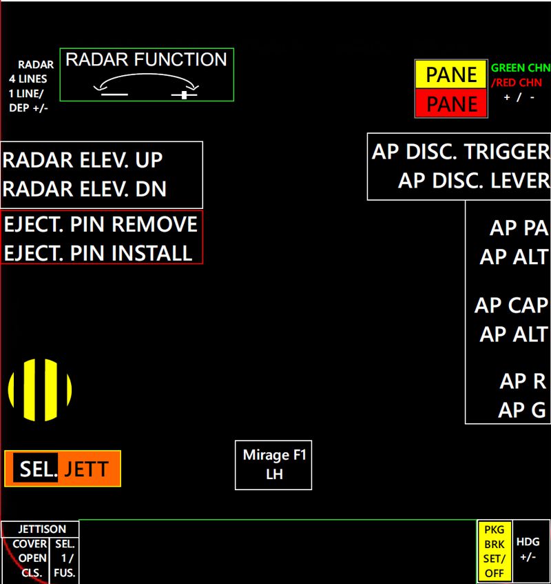 Mirage F1 CE/BE/EE TM MFD COUGAR Templates Series.