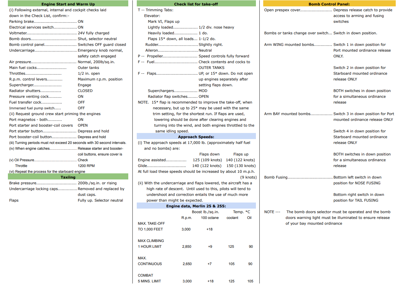 DCS Mosquito FBMk.VI Kneeboard Checklist