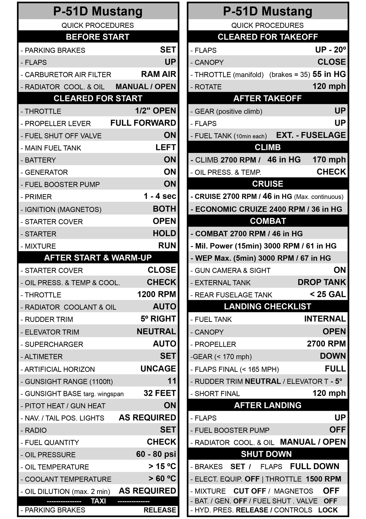 P-51 Mustang Quick Checklist v1.1