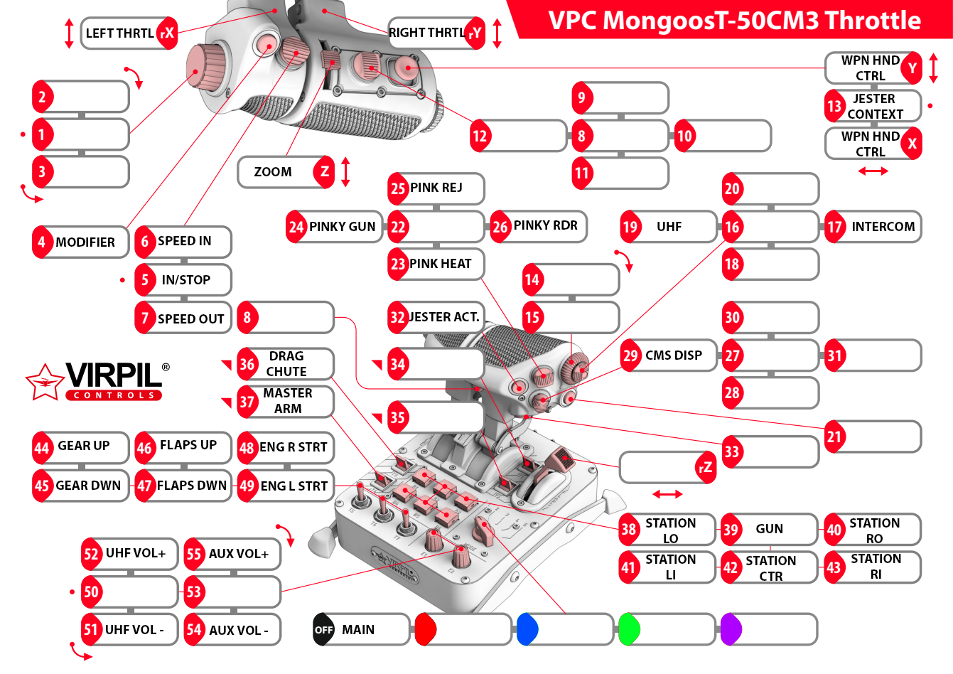 F-4E T-50CM3 Throttle Control Scheme