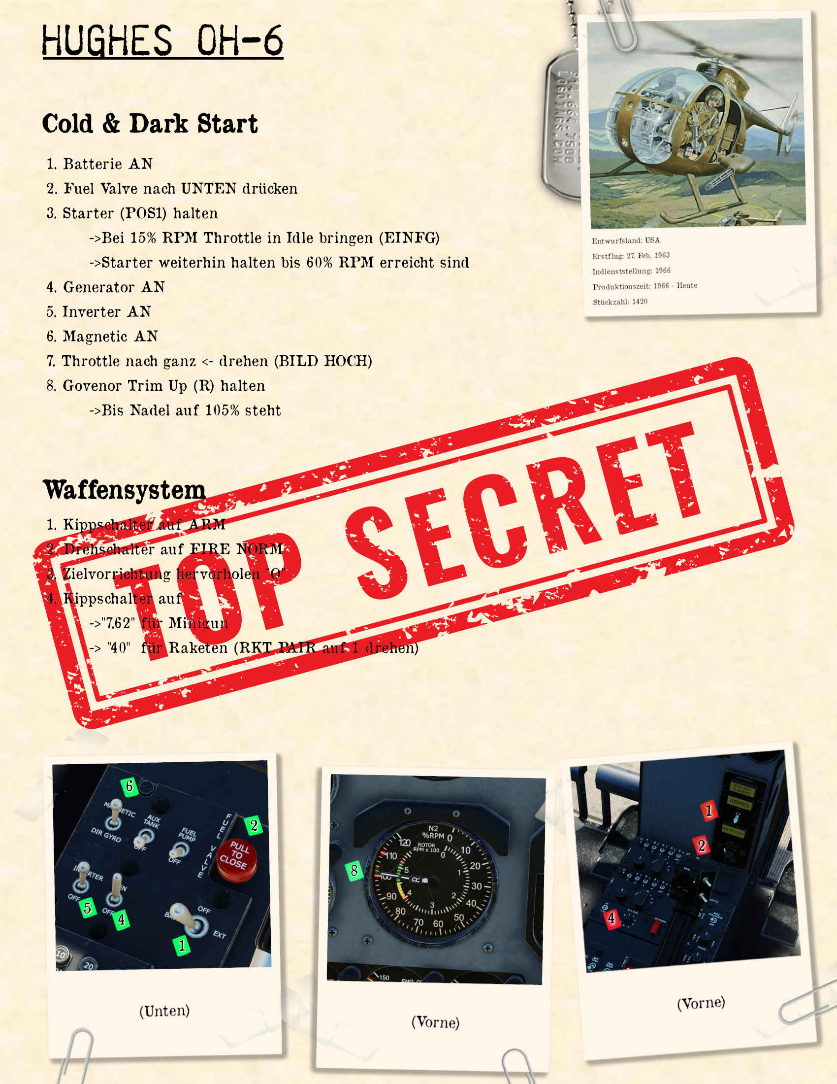 OH-6 Cold & Dark Kneeboard Deutsch