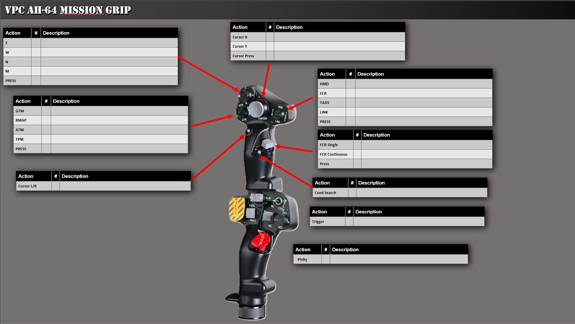Virpil Control Templates (Alpha Stick, CP2, CP3, CM3 Throttle, Hawk-60, AH-64 Grips)