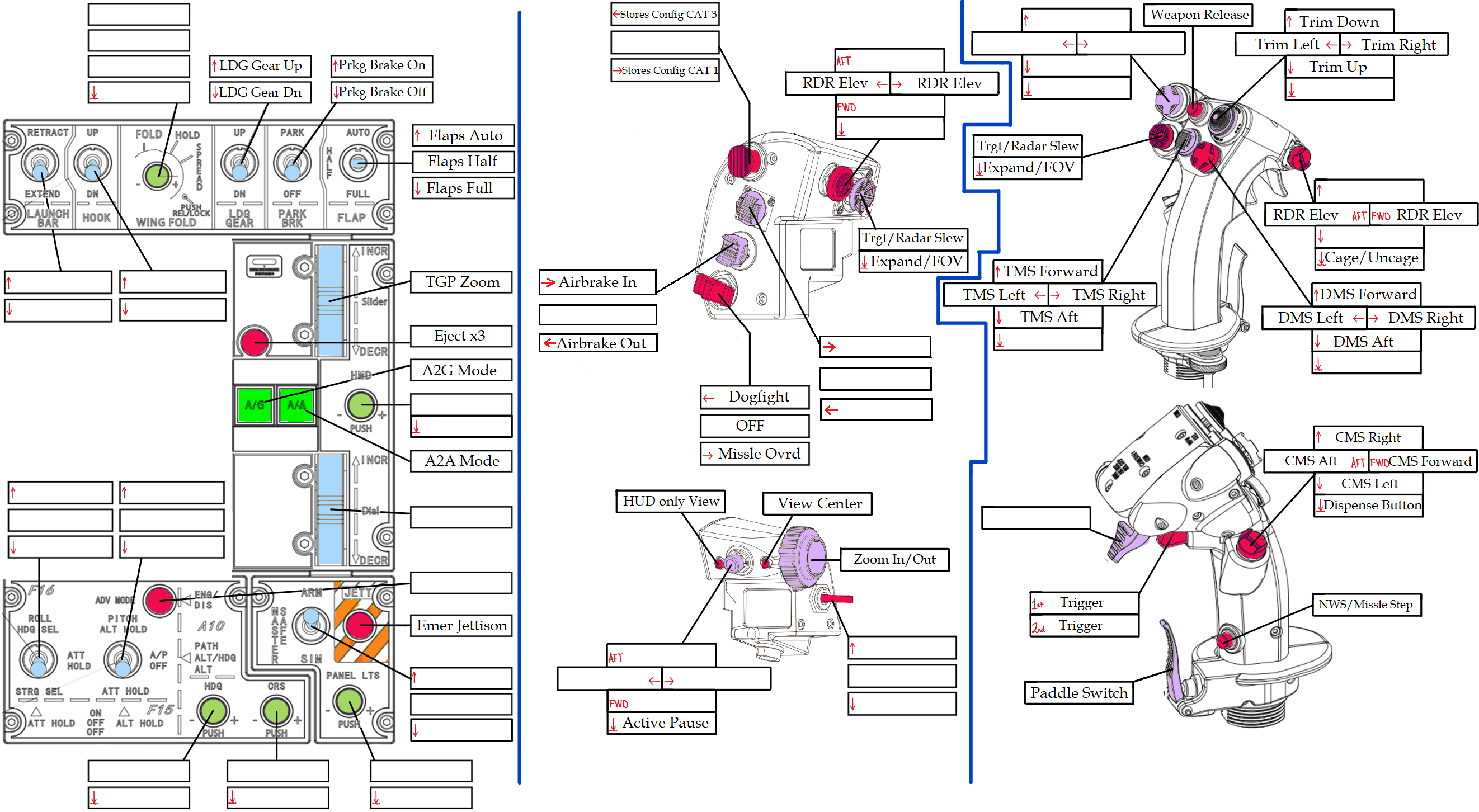F-16C_50 Winwing Stick and Throttle HOTAS diagram for kneeboard.