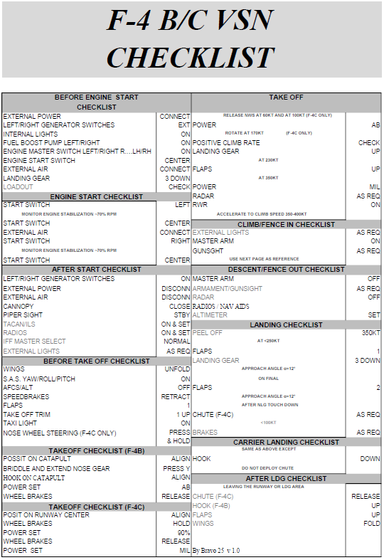 VSN F-4 B/C Normal Procedures V1.0