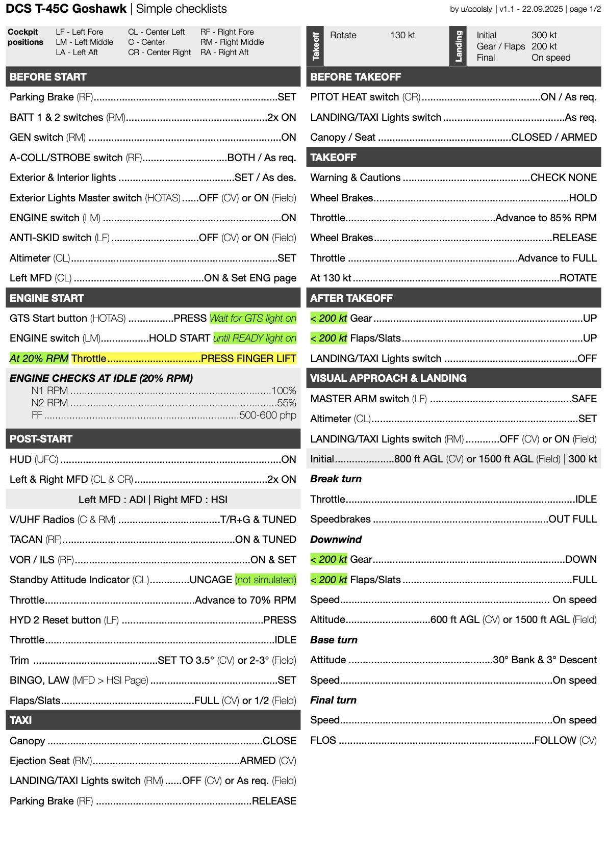 T-45C Goshawk Simple Checklists (Mod by VNAO)