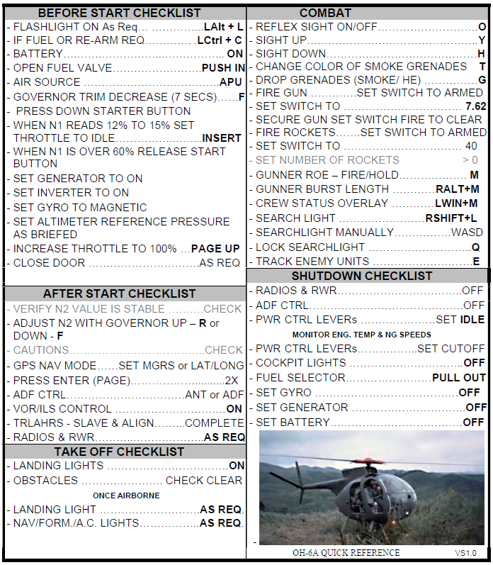 OH-6A CHECKLIST