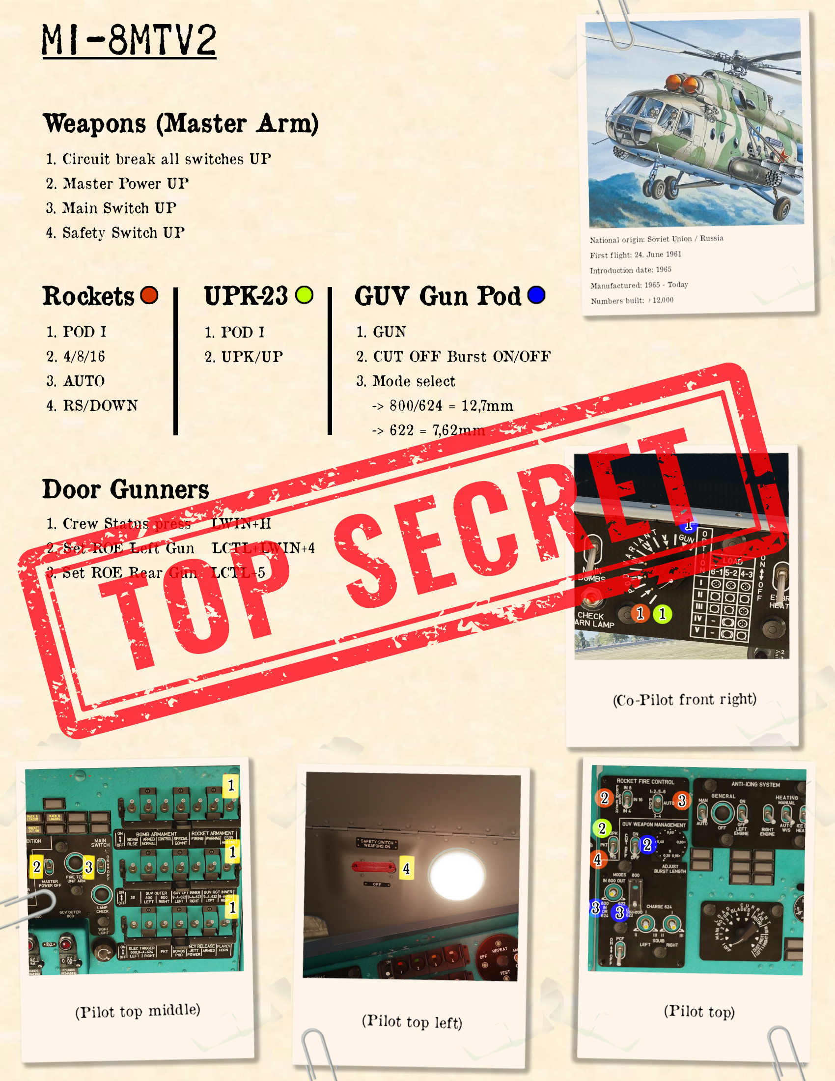 Mi-8 Weapons Kneeboard 