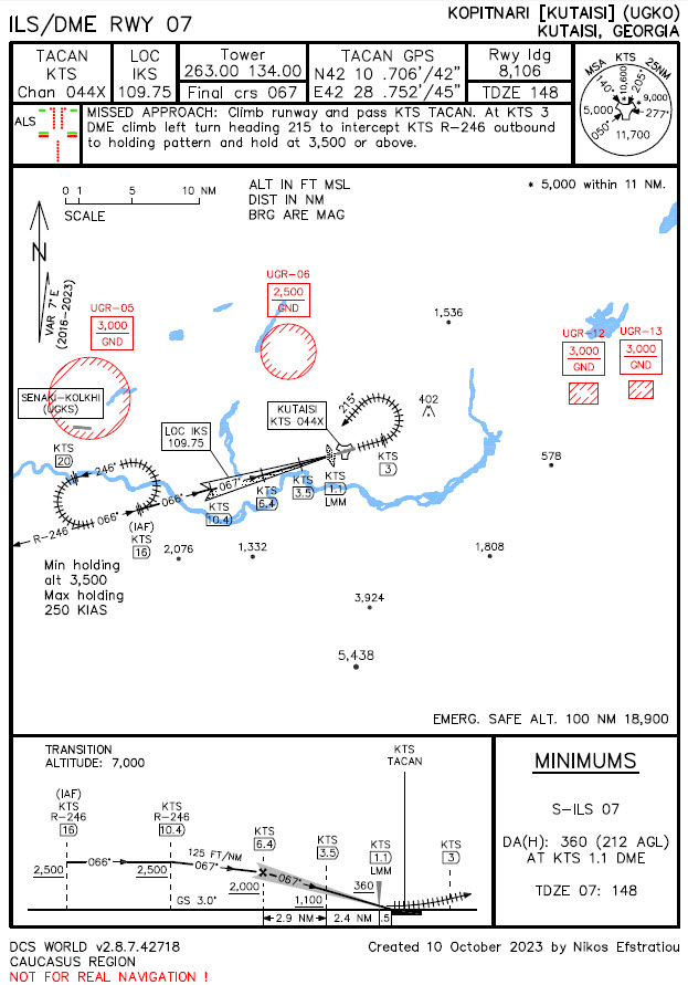 ILS approach chart for Kutaisi airport