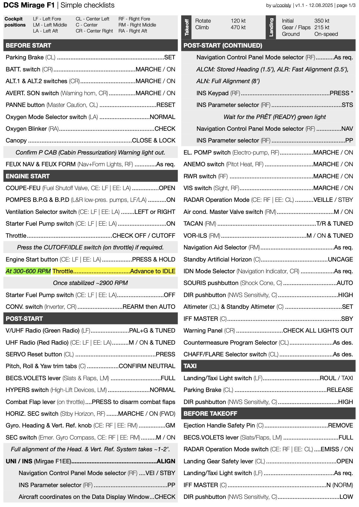 Mirage F1 Simple Checklists