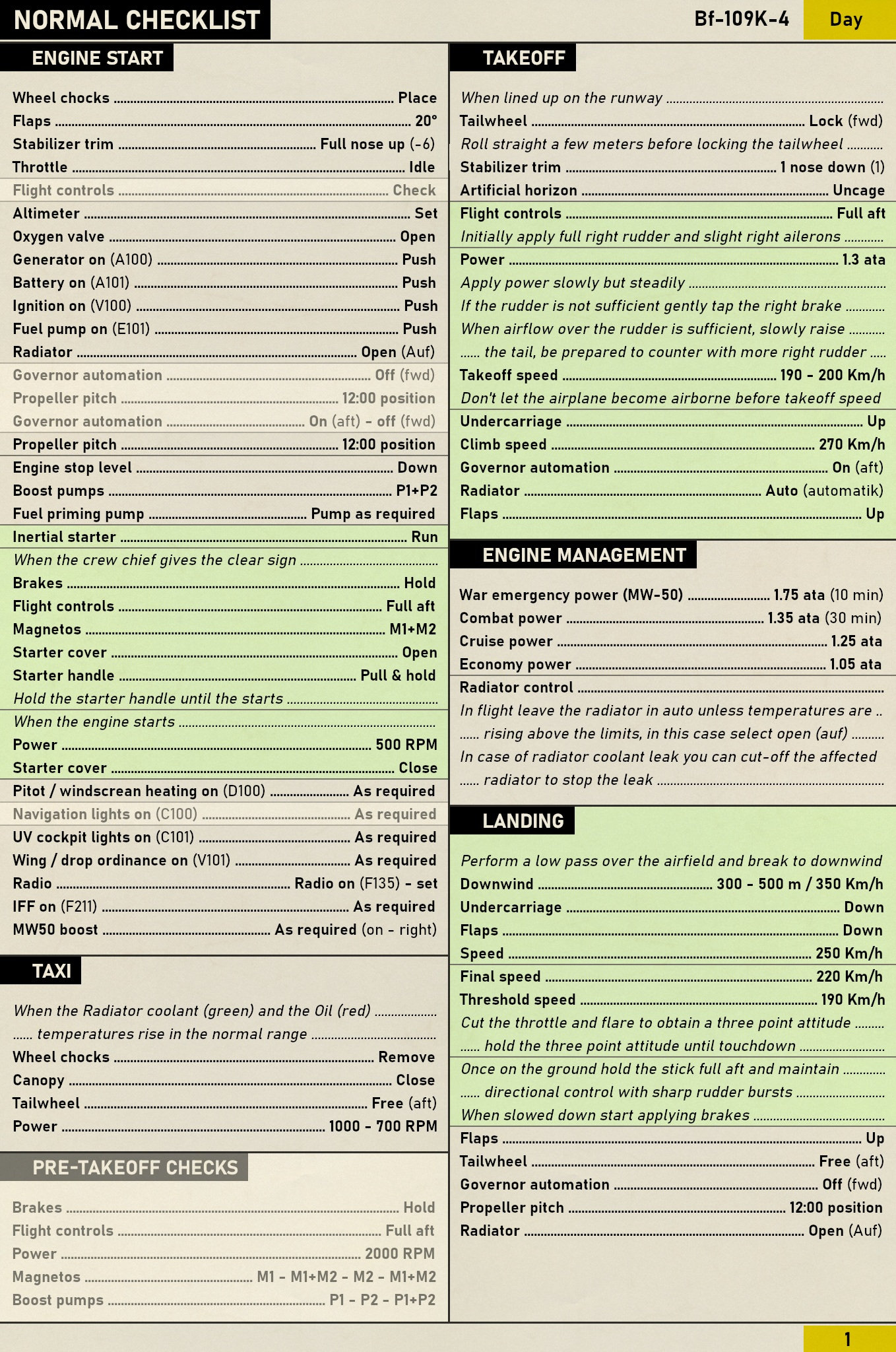 Bf-109K-4 Checklist