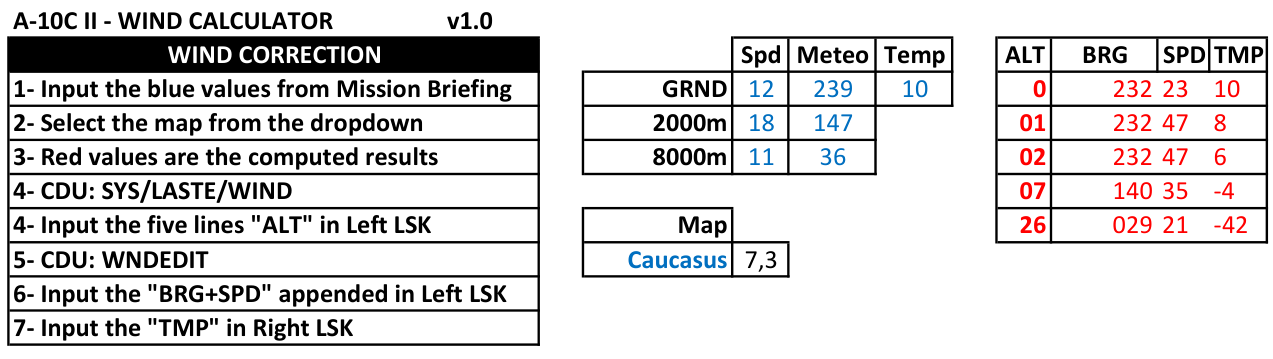 JAAWCC - Just Another A-10C II Wind Correction Calculator v1.0 (UPDATED 27th June 2024)