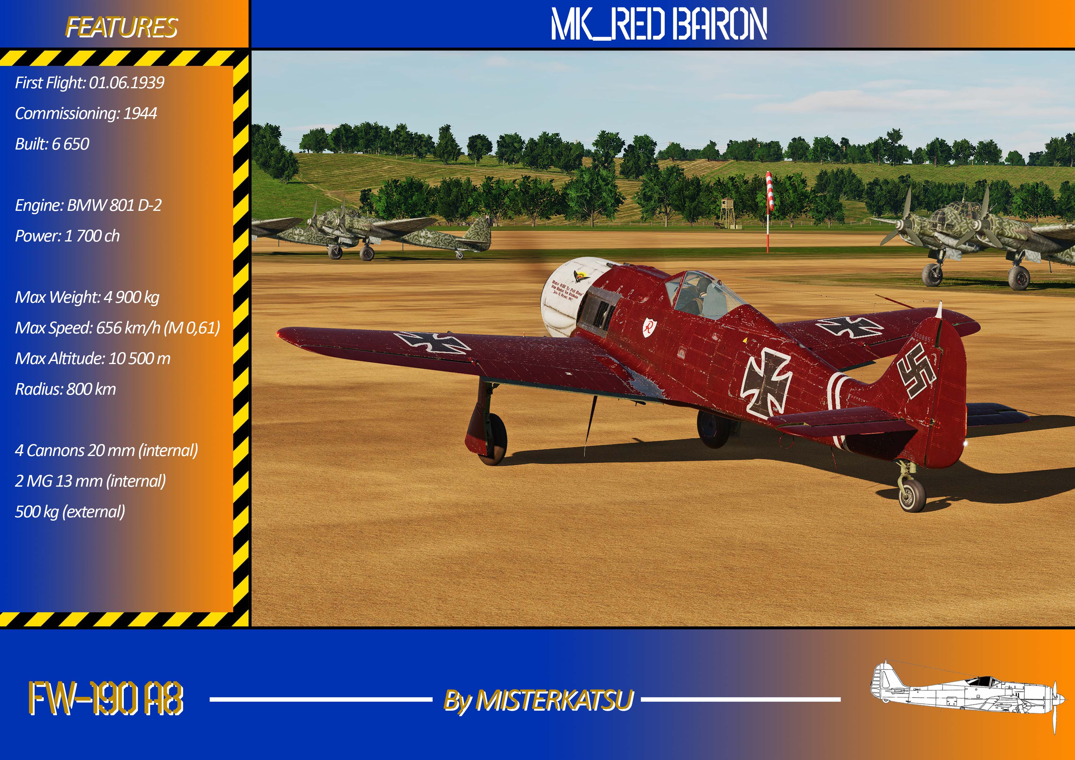 Manfred Von Richthofen, Red Baron