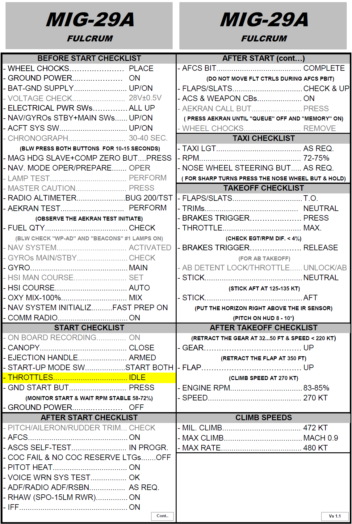 DCS MiG-29A Fulcrum Quick Checklist (vs 1.1)