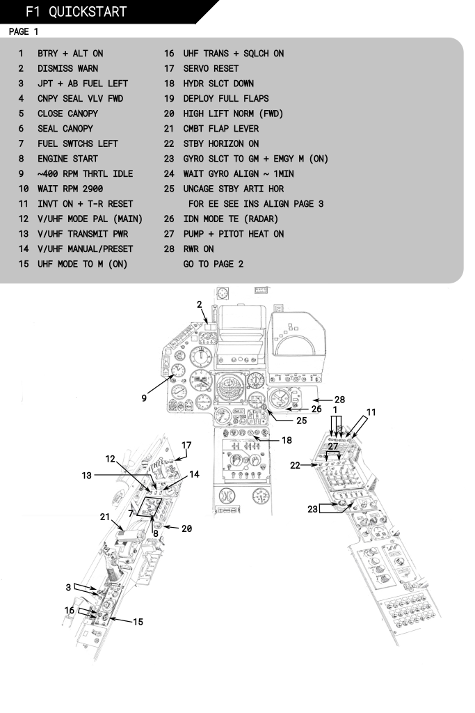 Mirage F1 Quickstart Kneeboard with Diagram