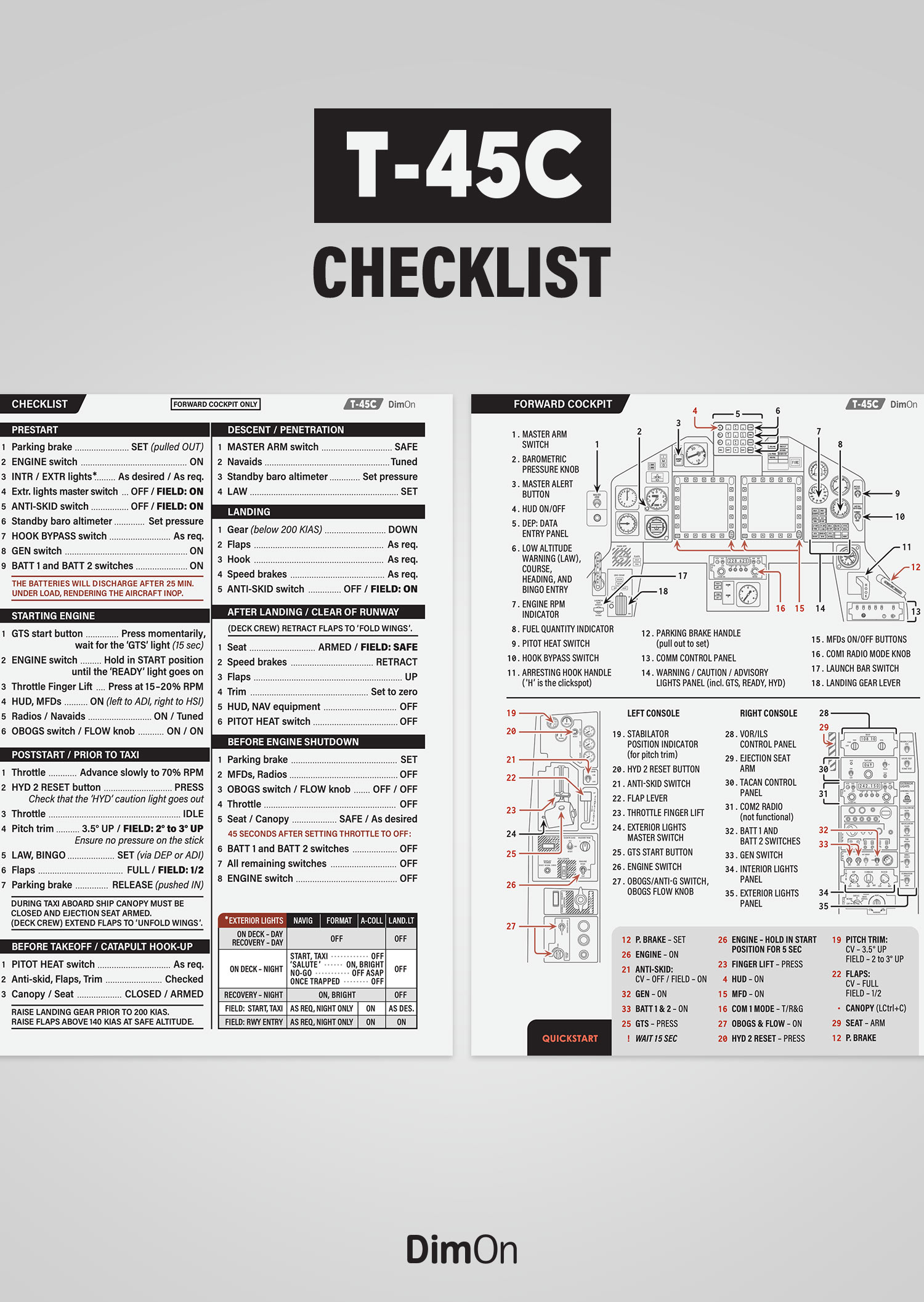 T-45C Checklist - Updated 17 October 2025