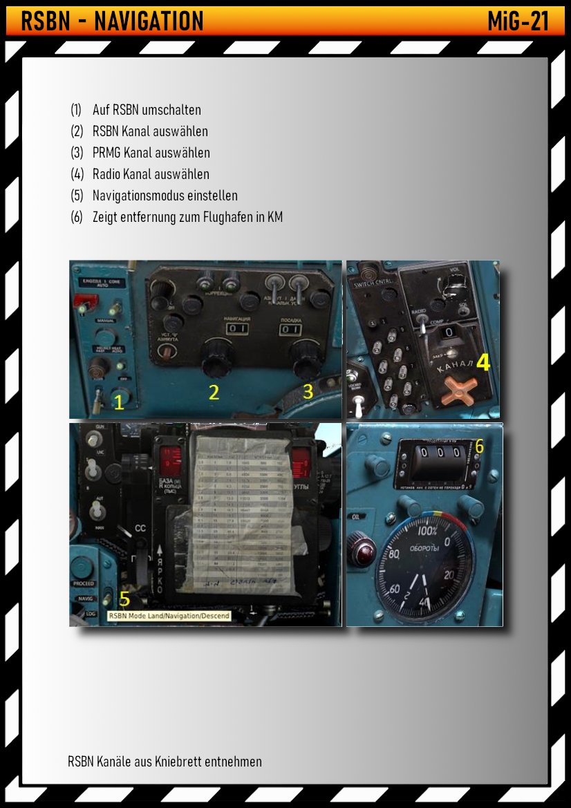 MiG-21 RSBN Navigation Deutsch