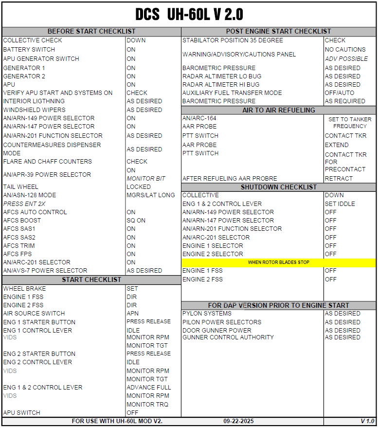 UH-60L v2.0 Quick Reference