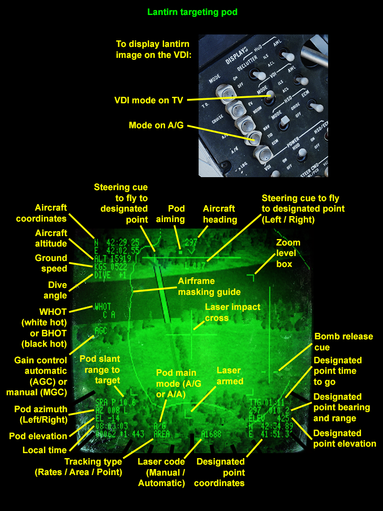 F-14B TOMCAT cheatsheet kneeboards (Pilot seat only)