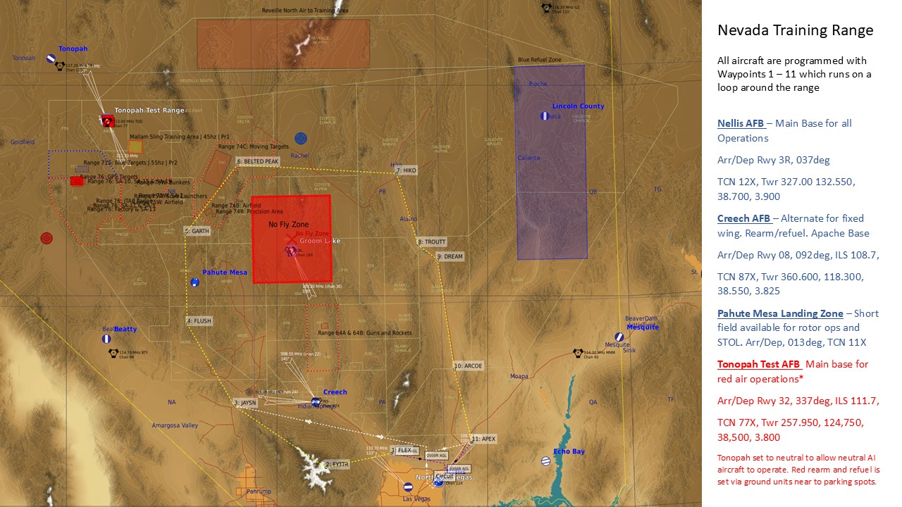 Nevada Training Range