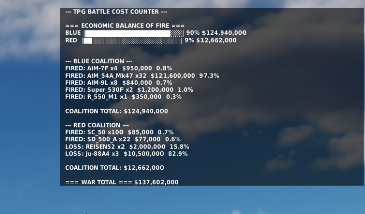 TPG DCS Battle Cost Calculator with REAL cost database (added currency selection and fixed ground unit tracking)