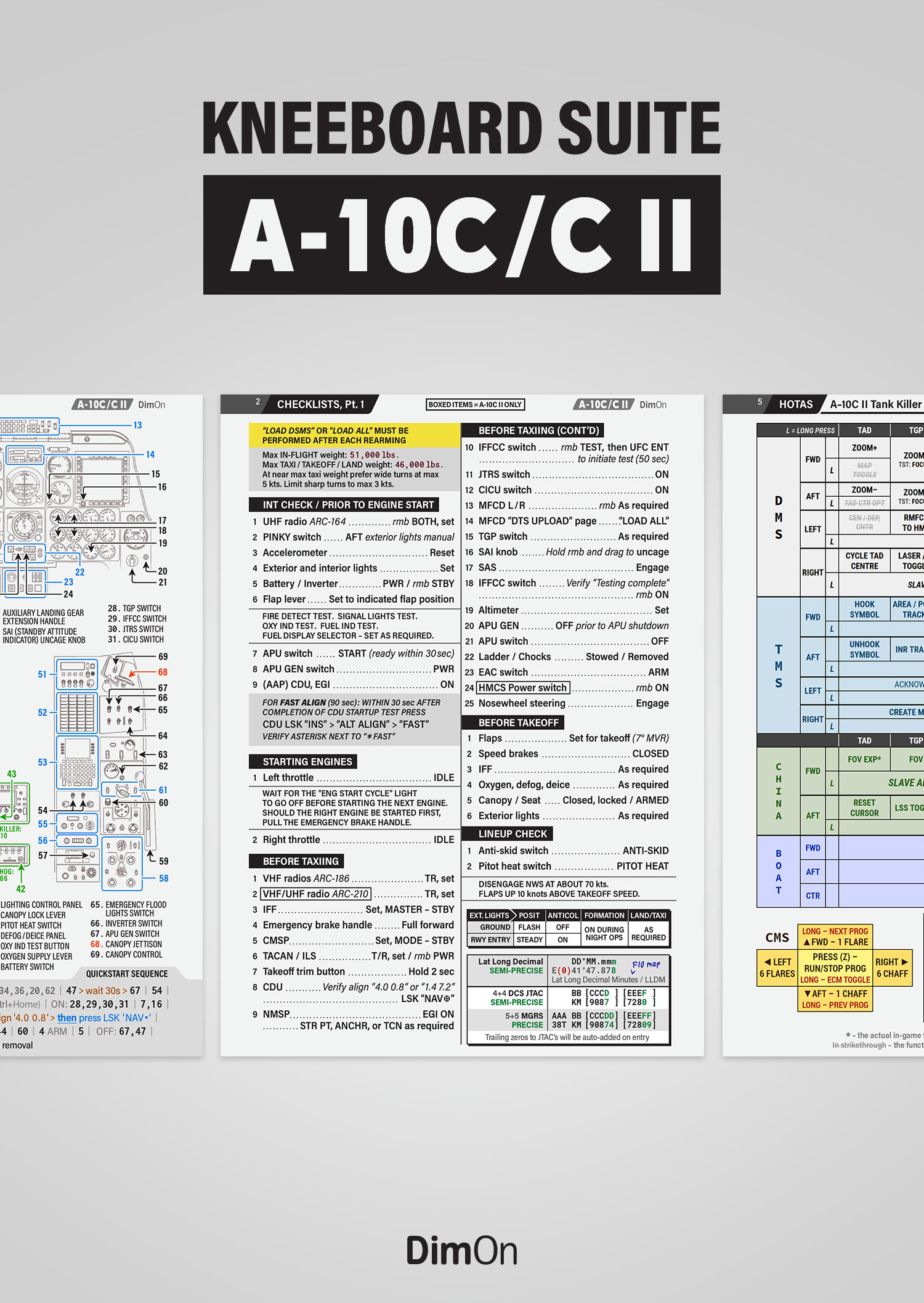 A-10C and A-10C II Kneeboard Suite - Updated 23 October 2025
