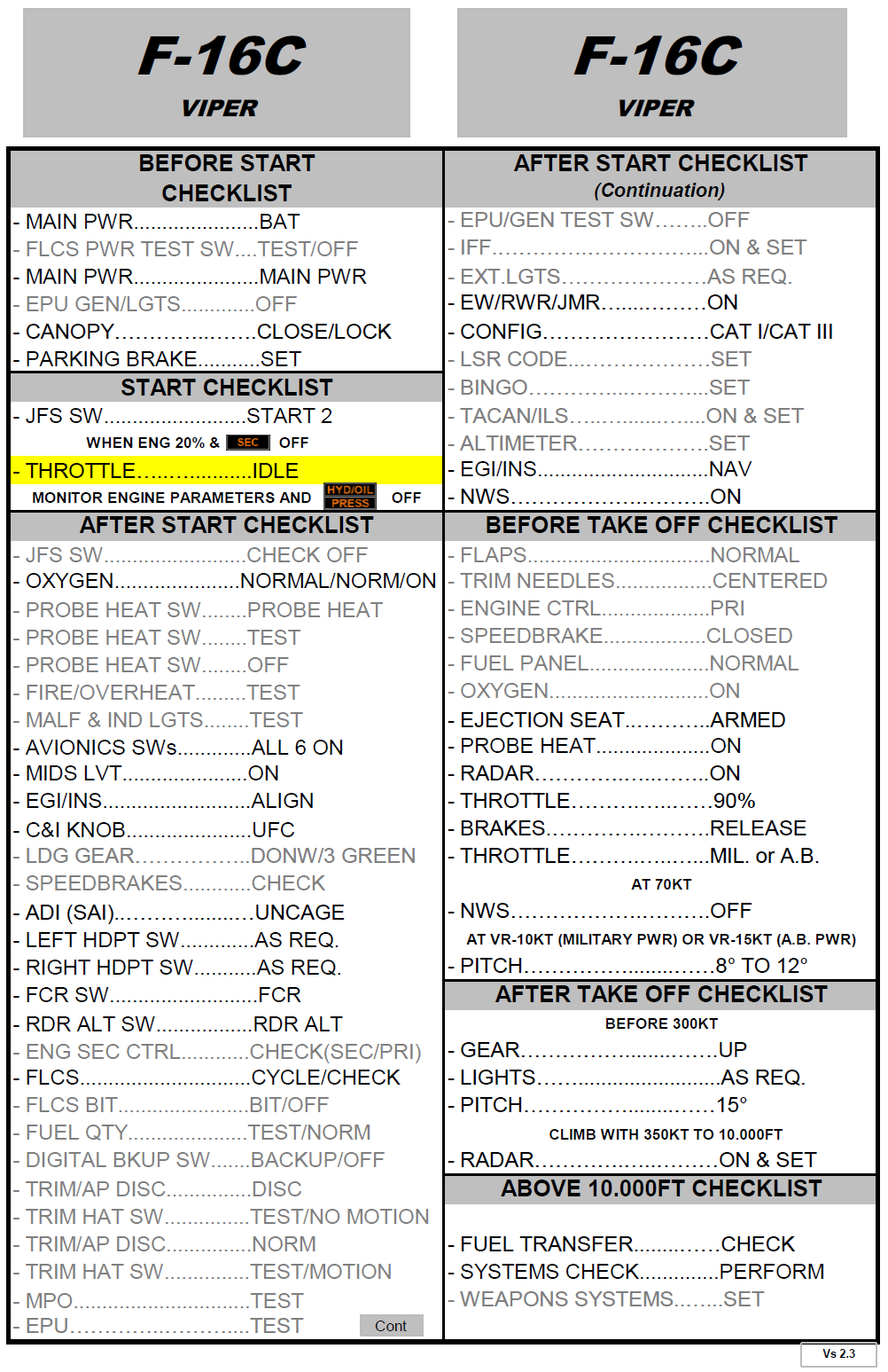 sinai IAF kneeboard and checklist dcs