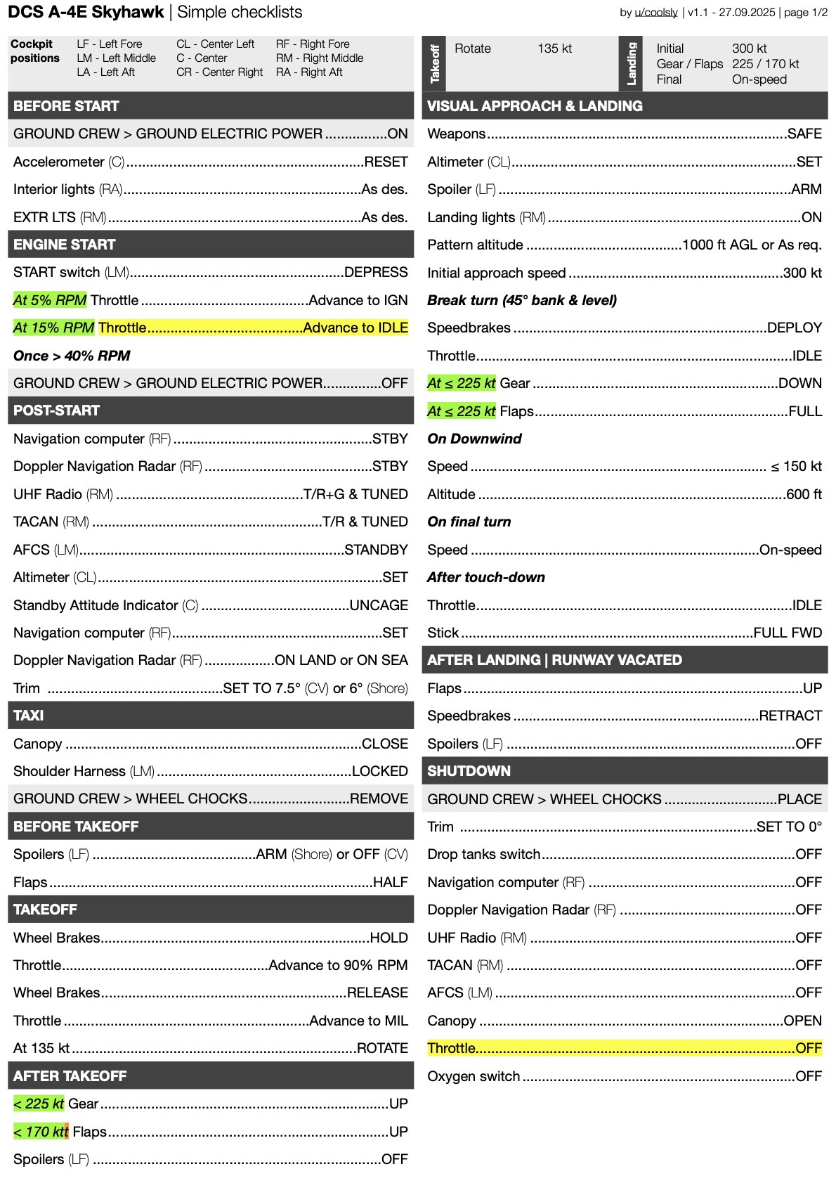 A-4E Skyhawk Simple Checklists (Community Mod)