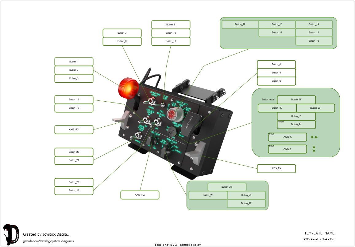 WinWing PTO Panel of Take Off Joystick Diagrams Template (joystick
