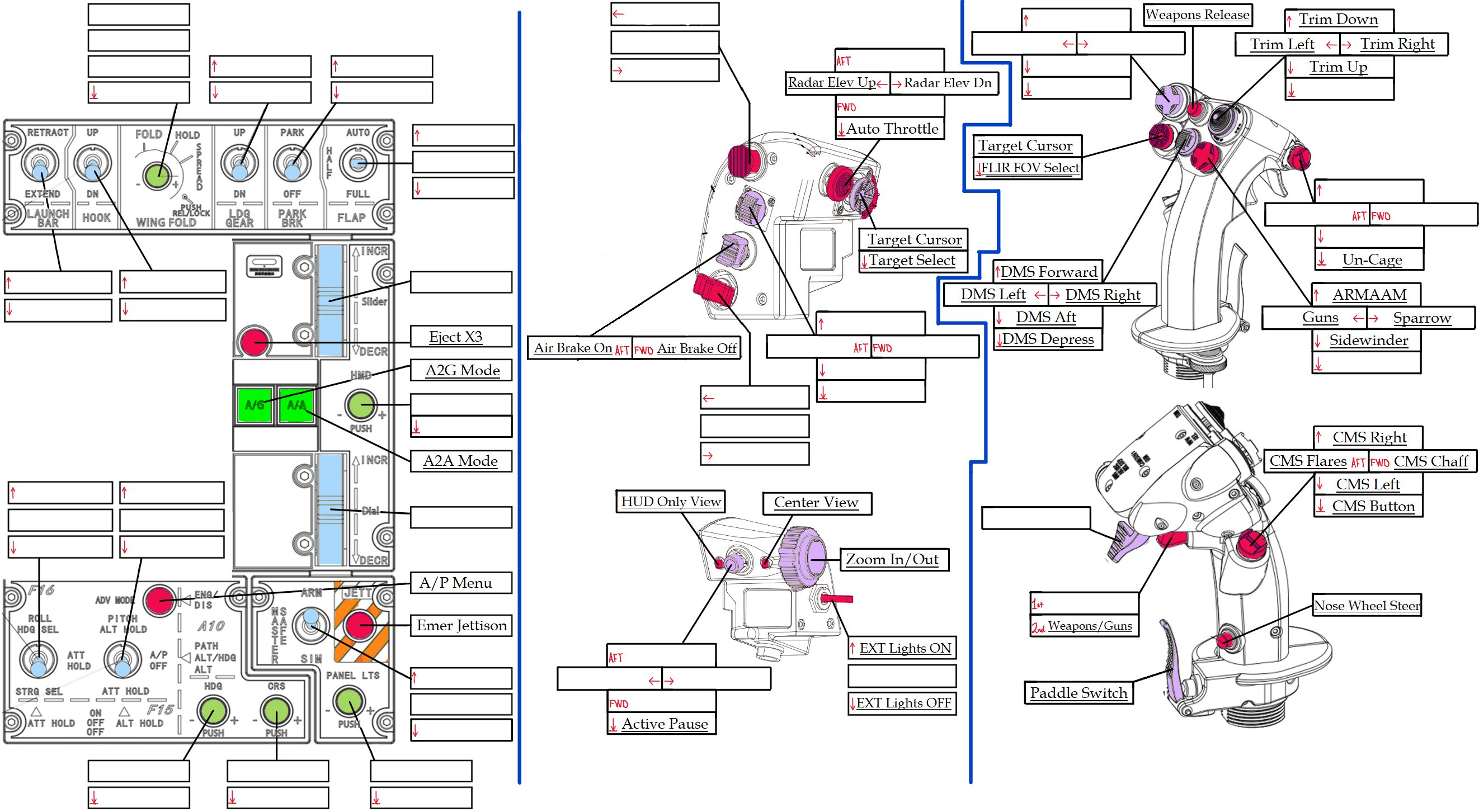 F/A-18C Winwing Stick and Throttle HOTAS diagram for kneeboard.
