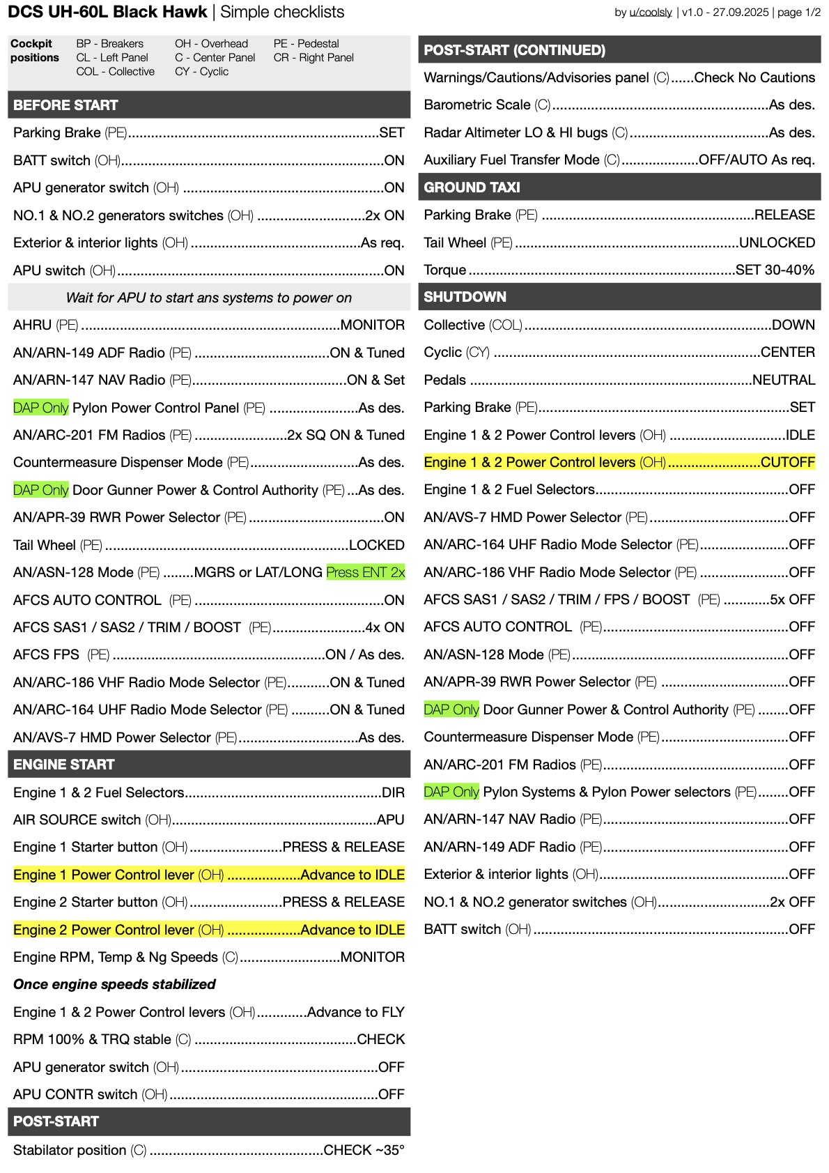 UH-60L Black Hawk Simple Checklists (Mod by Kinkkujuustovoileipa)